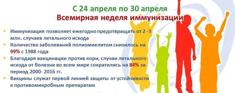 Всемирная неделя иммунизации!.