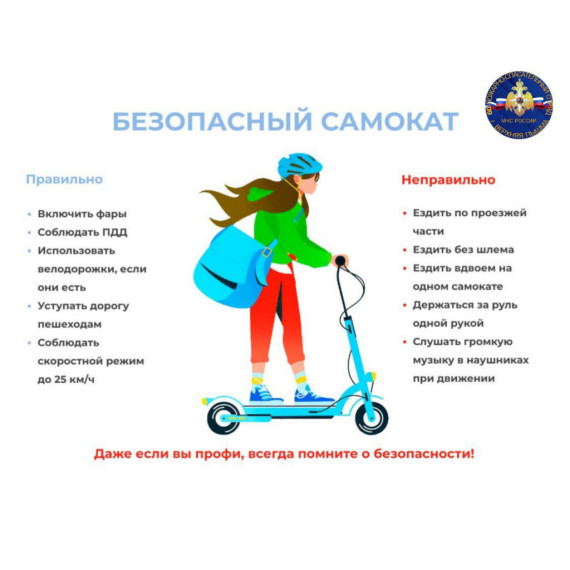 Правила безопасной езды на велосипеде и самокате.